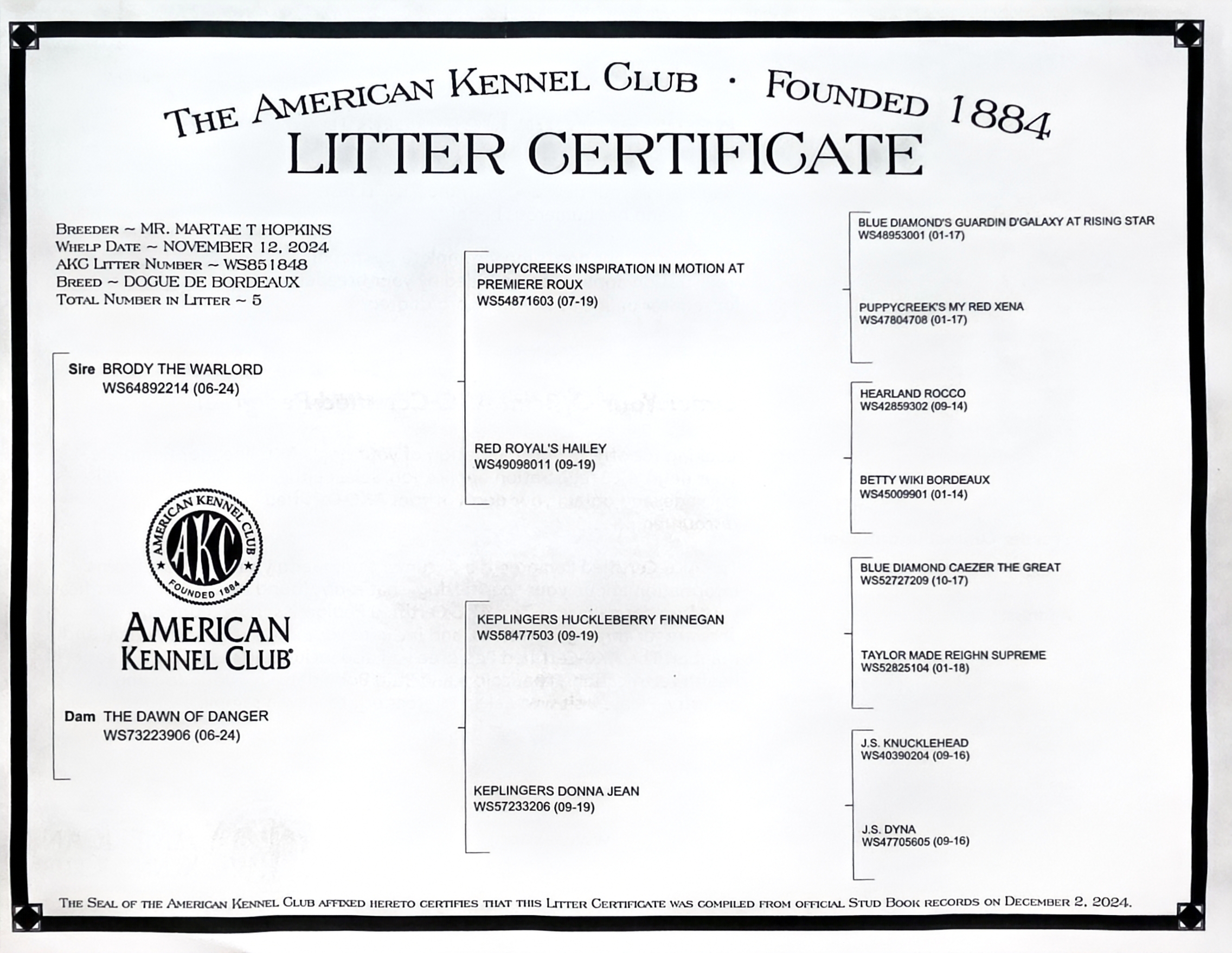 axel litter pedigree